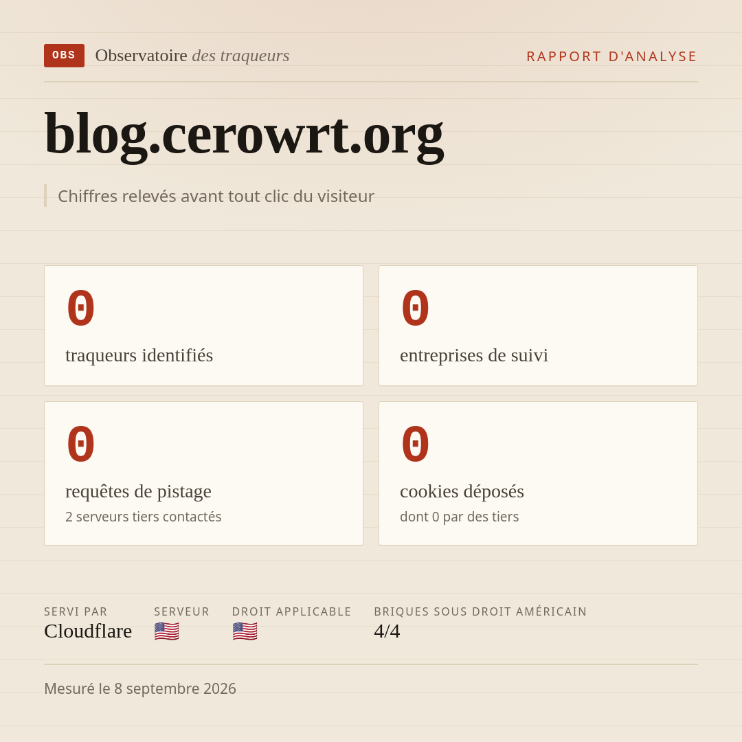 blog.cerowrt.org : 0 traqueurs identifiés, 0 entreprises de suivi, 0 requêtes de pistage. Chiffres relevés avant tout clic du visiteur.