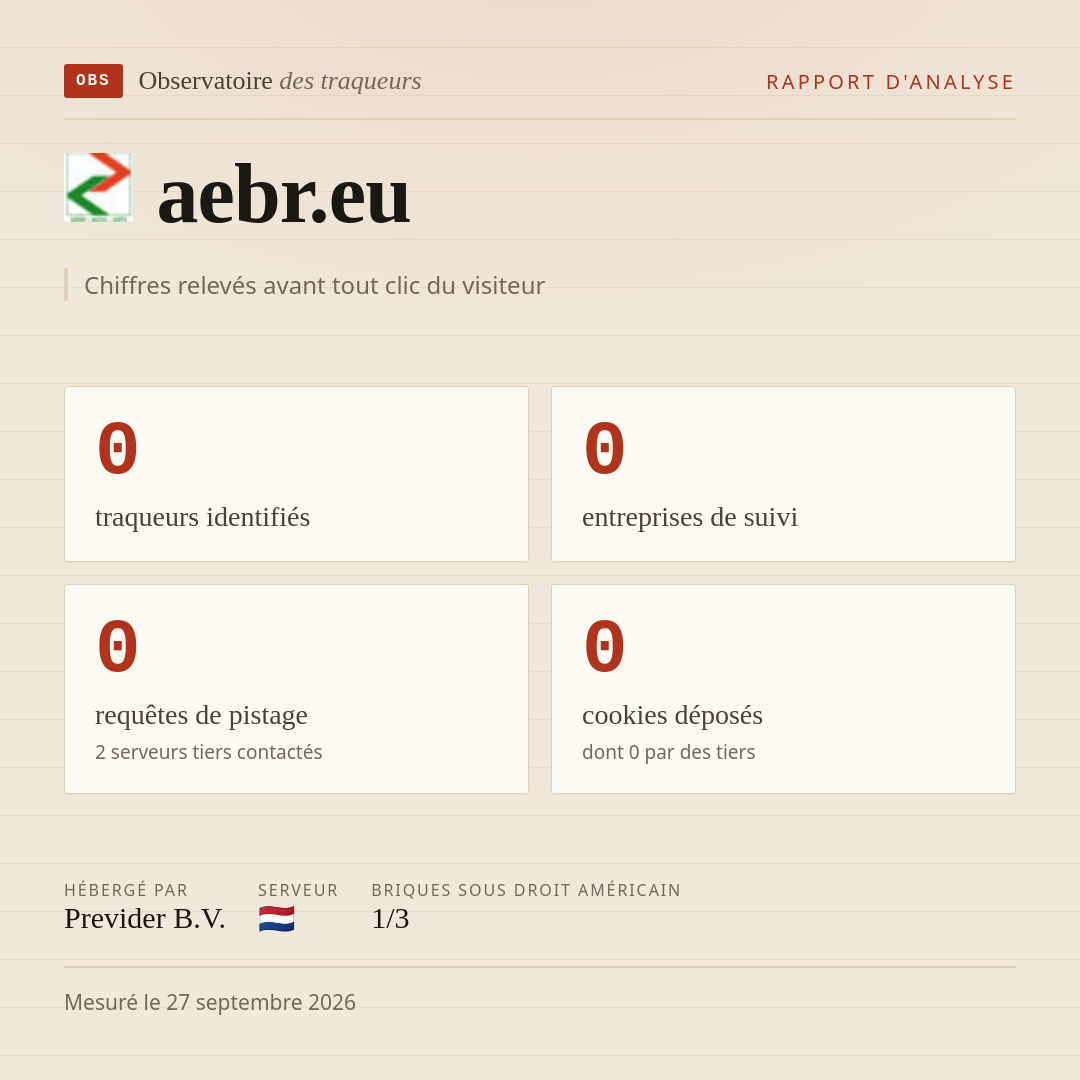 aebr.eu : 0 traqueurs identifiés, 0 entreprises de suivi, 0 requêtes de pistage. Chiffres relevés avant tout clic du visiteur.