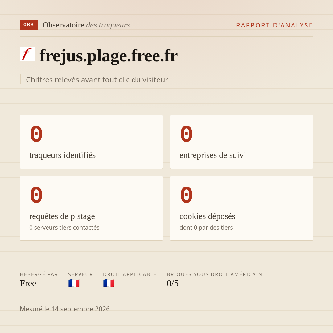 frejus.plage.free.fr : 0 traqueurs identifiés, 0 entreprises de suivi, 0 requêtes de pistage. Chiffres relevés avant tout clic du visiteur.