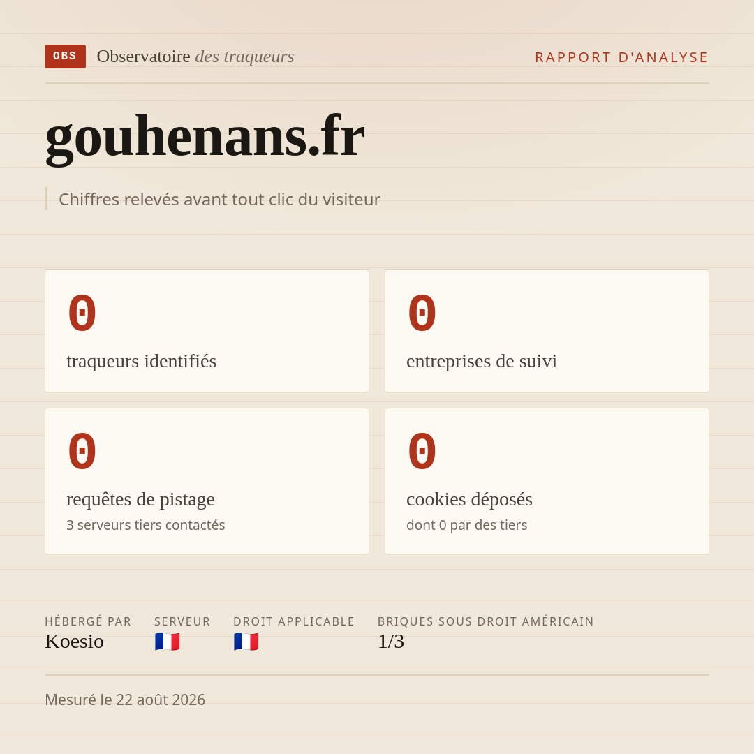 gouhenans.fr : 0 traqueurs identifiés, 0 entreprises de suivi, 0 requêtes de pistage. Chiffres relevés avant tout clic du visiteur.