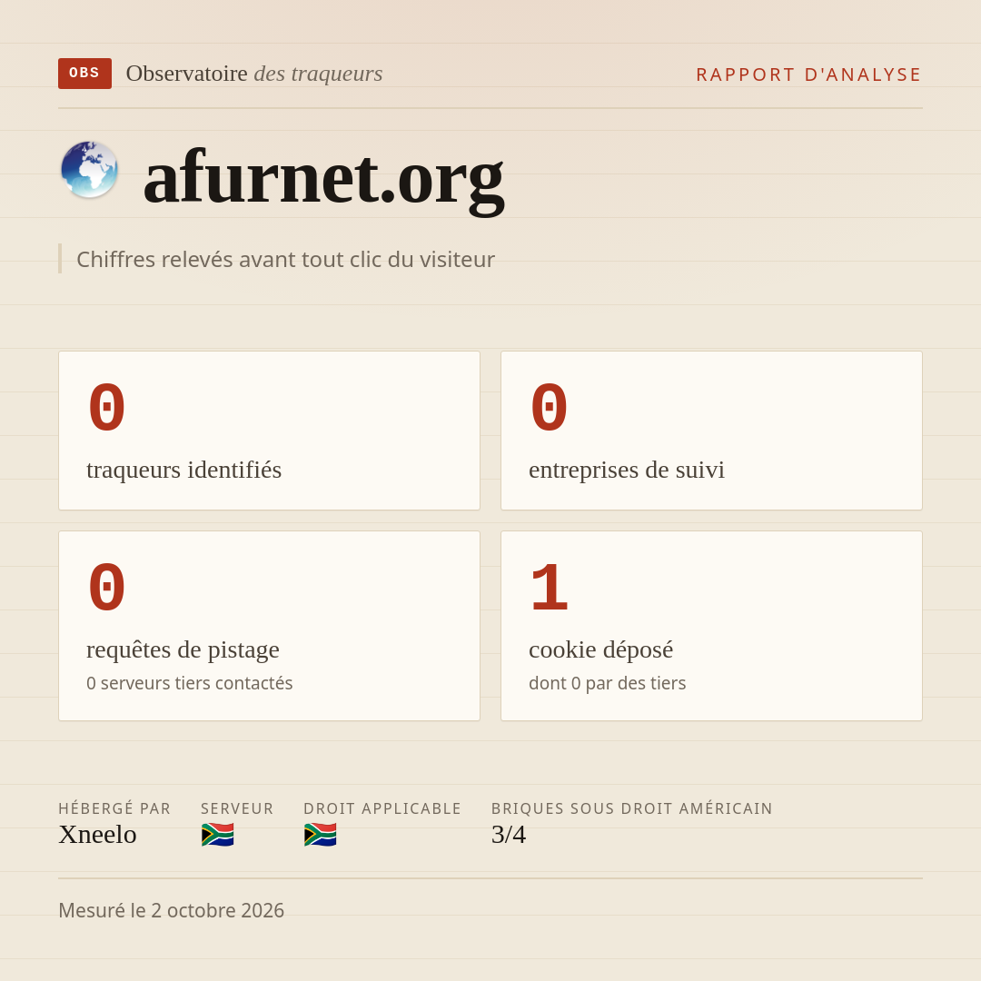 afurnet.org : 0 traqueurs identifiés, 0 entreprises de suivi, 0 requêtes de pistage. Chiffres relevés avant tout clic du visiteur.