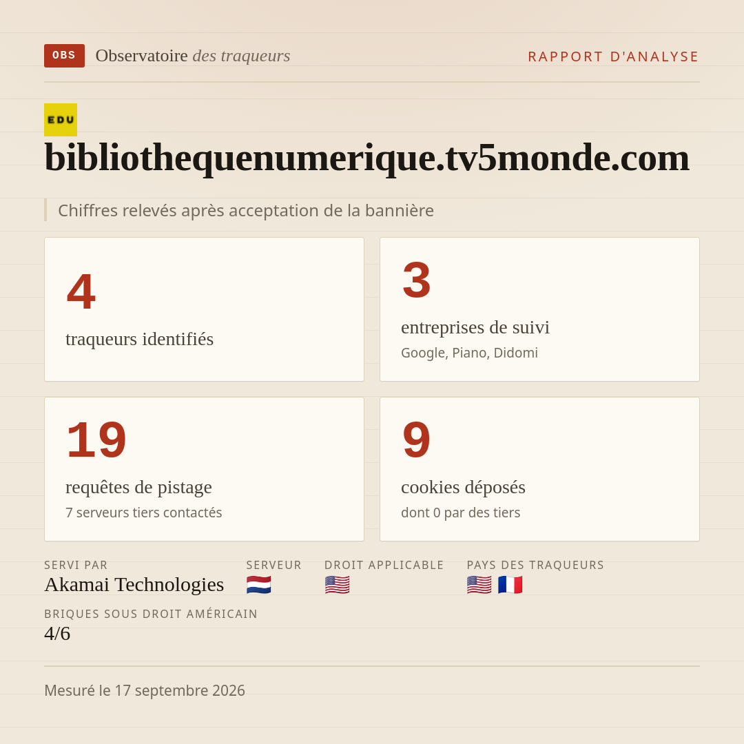 bibliothequenumerique.tv5monde.com : 4 traqueurs identifiés, 3 entreprises de suivi, 19 requêtes de pistage. Chiffres relevés après acceptation de la bannière.