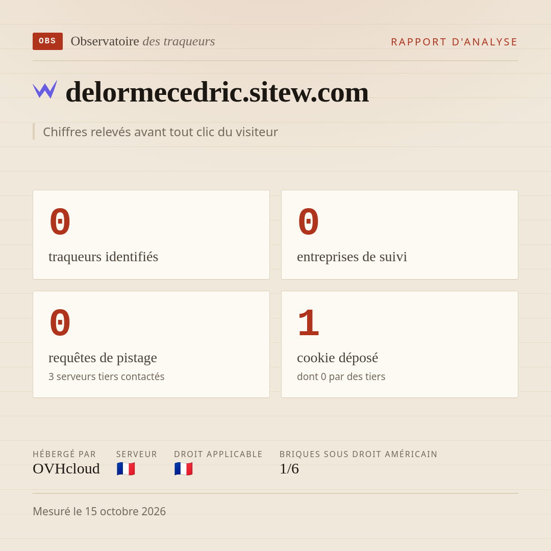 delormecedric.sitew.com : 0 traqueurs identifiés, 0 entreprises de suivi, 0 requêtes de pistage. Chiffres relevés avant tout clic du visiteur.