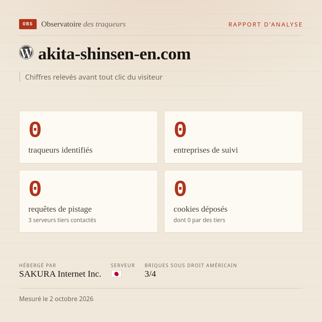 akita-shinsen-en.com : 0 traqueurs identifiés, 0 entreprises de suivi, 0 requêtes de pistage. Chiffres relevés avant tout clic du visiteur.