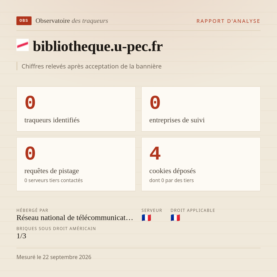 bibliotheque.u-pec.fr : 0 traqueurs identifiés, 0 entreprises de suivi, 0 requêtes de pistage. Chiffres relevés après acceptation de la bannière.