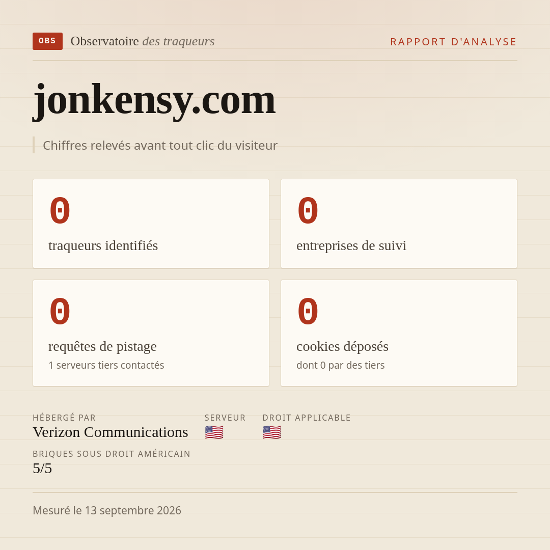 jonkensy.com : 0 traqueurs identifiés, 0 entreprises de suivi, 0 requêtes de pistage. Chiffres relevés avant tout clic du visiteur.