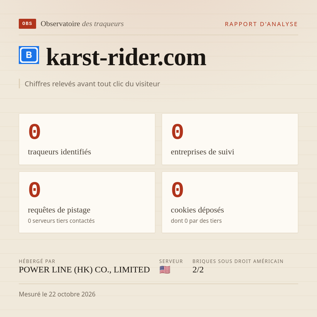 karst-rider.com : 0 traqueurs identifiés, 0 entreprises de suivi, 0 requêtes de pistage. Chiffres relevés avant tout clic du visiteur.
