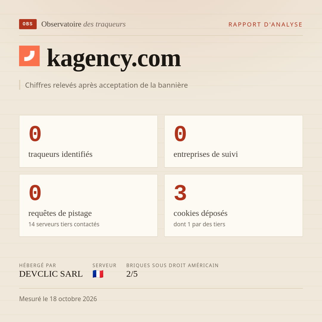 kagency.com : 0 traqueurs identifiés, 0 entreprises de suivi, 0 requêtes de pistage. Chiffres relevés après acceptation de la bannière.