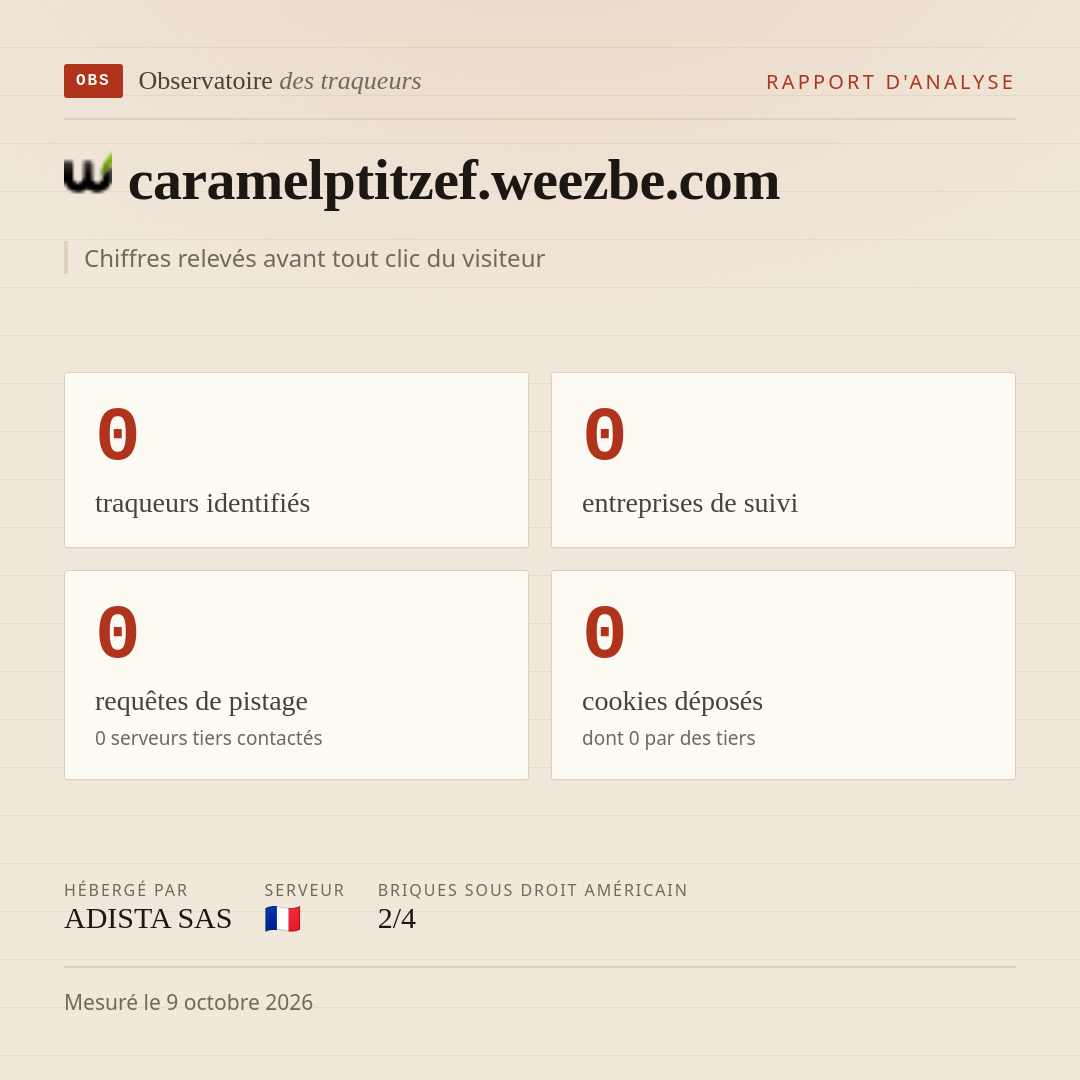 caramelptitzef.weezbe.com : 0 traqueurs identifiés, 0 entreprises de suivi, 0 requêtes de pistage. Chiffres relevés avant tout clic du visiteur.