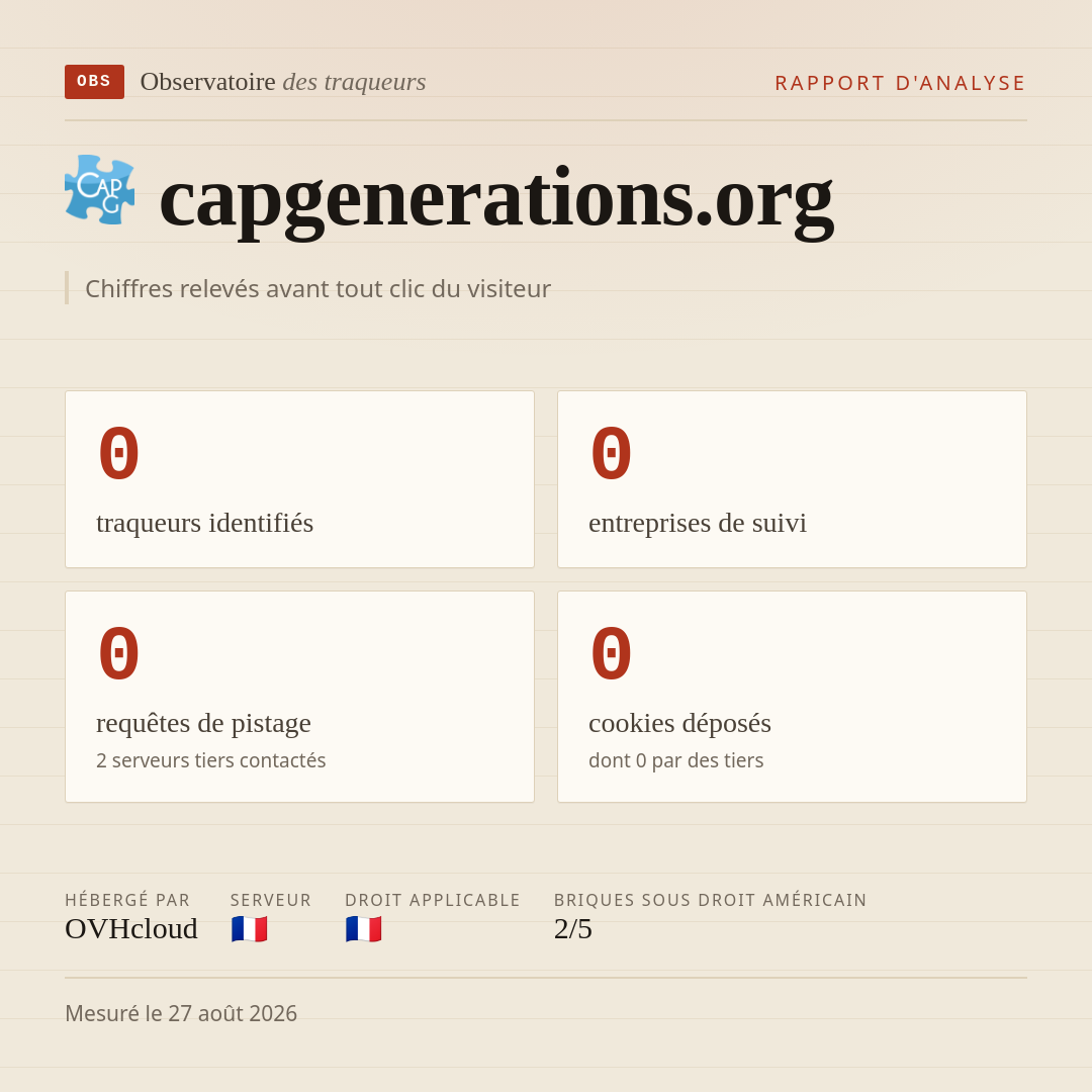capgenerations.org : 0 traqueurs identifiés, 0 entreprises de suivi, 0 requêtes de pistage. Chiffres relevés avant tout clic du visiteur.