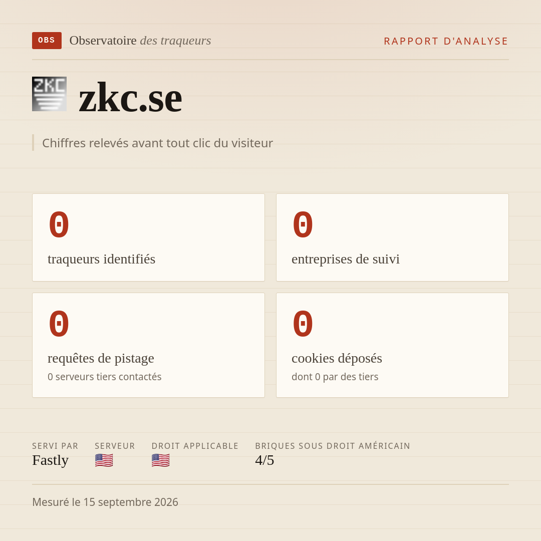 zkc.se : 0 traqueurs identifiés, 0 entreprises de suivi, 0 requêtes de pistage. Chiffres relevés avant tout clic du visiteur.