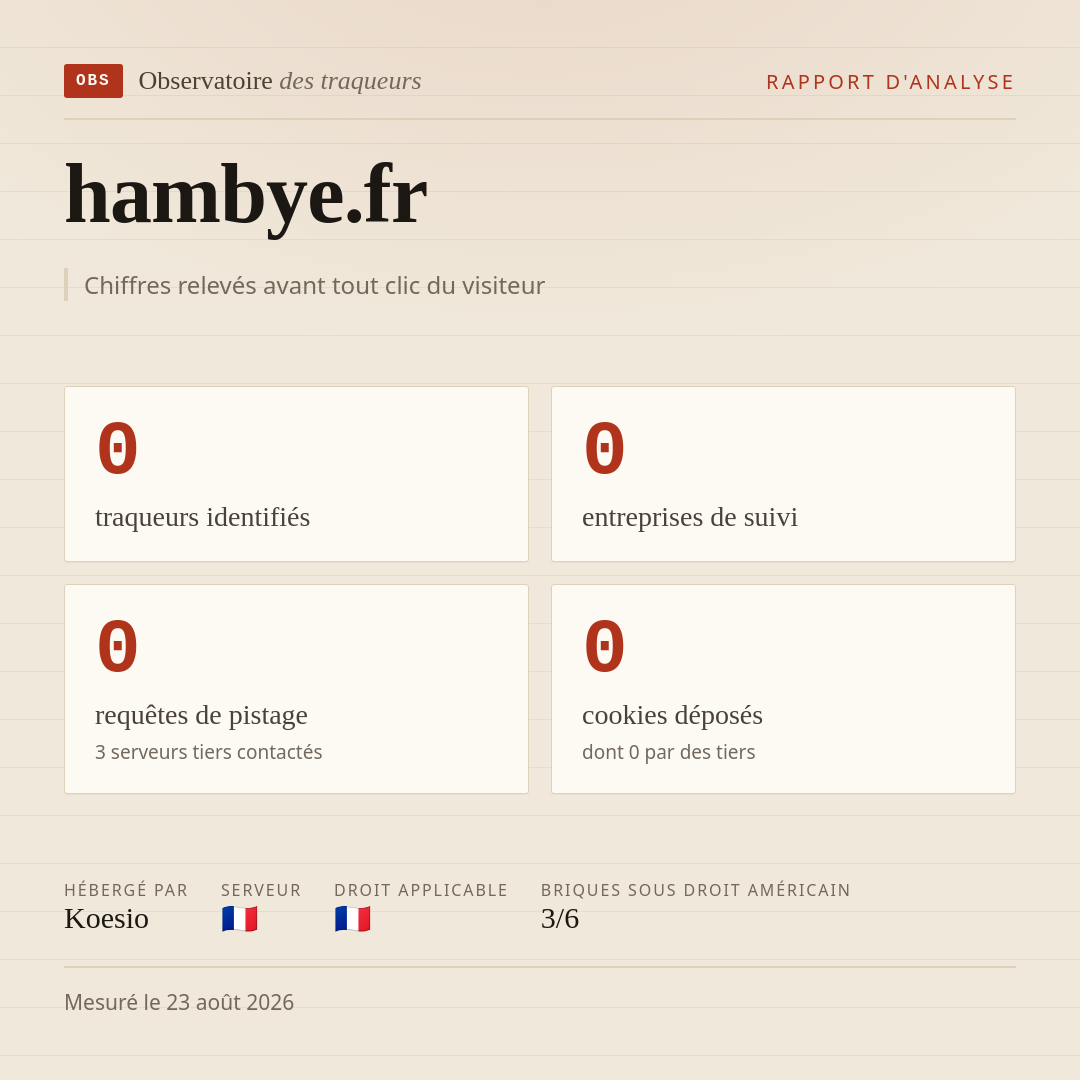 hambye.fr : 0 traqueurs identifiés, 0 entreprises de suivi, 0 requêtes de pistage. Chiffres relevés avant tout clic du visiteur.