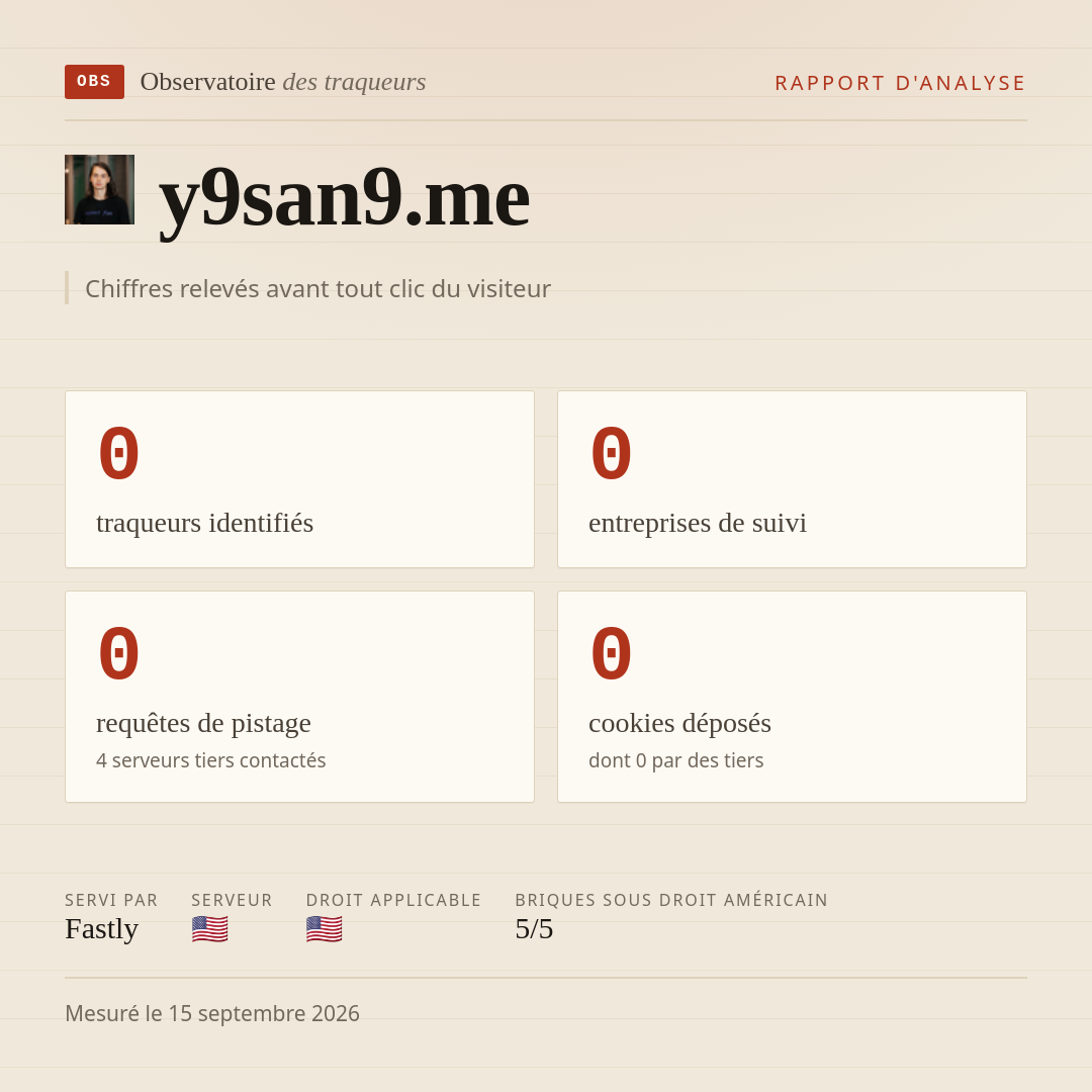 y9san9.me : 0 traqueurs identifiés, 0 entreprises de suivi, 0 requêtes de pistage. Chiffres relevés avant tout clic du visiteur.