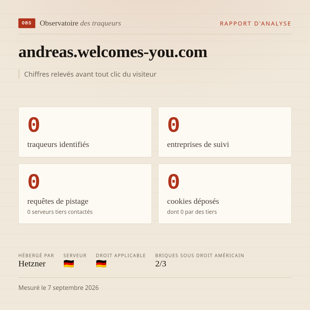 andreas.welcomes-you.com : 0 traqueurs identifiés, 0 entreprises de suivi, 0 requêtes de pistage. Chiffres relevés avant tout clic du visiteur.
