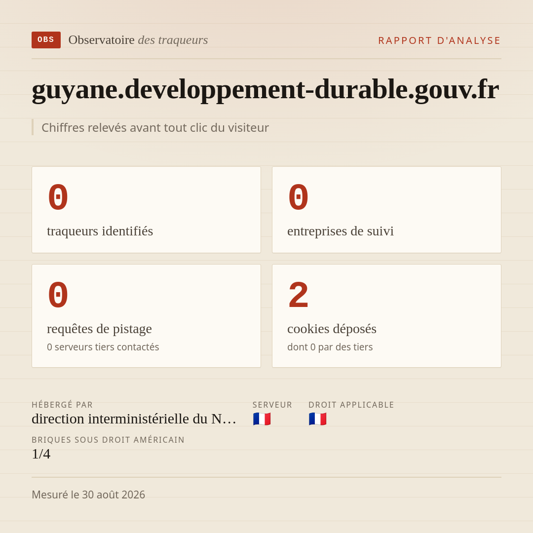 guyane.developpement-durable.gouv.fr : 0 traqueurs identifiés, 0 entreprises de suivi, 0 requêtes de pistage. Chiffres relevés avant tout clic du visiteur.