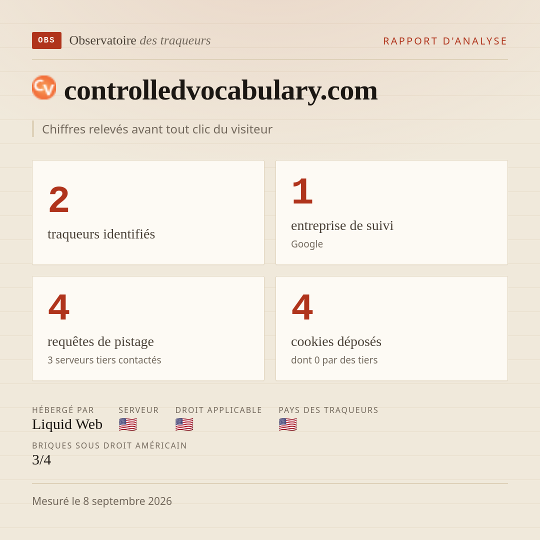 controlledvocabulary.com : 2 traqueurs identifiés, 1 entreprise de suivi, 4 requêtes de pistage. Chiffres relevés avant tout clic du visiteur.