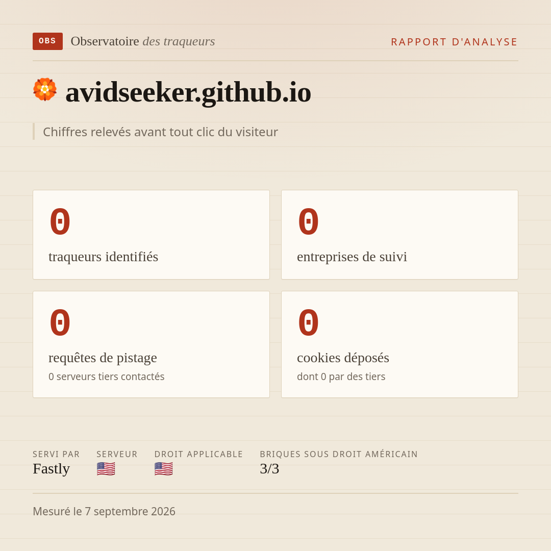 avidseeker.github.io : 0 traqueurs identifiés, 0 entreprises de suivi, 0 requêtes de pistage. Chiffres relevés avant tout clic du visiteur.