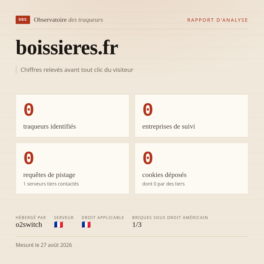 boissieres.fr : 0 traqueurs identifiés, 0 entreprises de suivi, 0 requêtes de pistage. Chiffres relevés avant tout clic du visiteur.