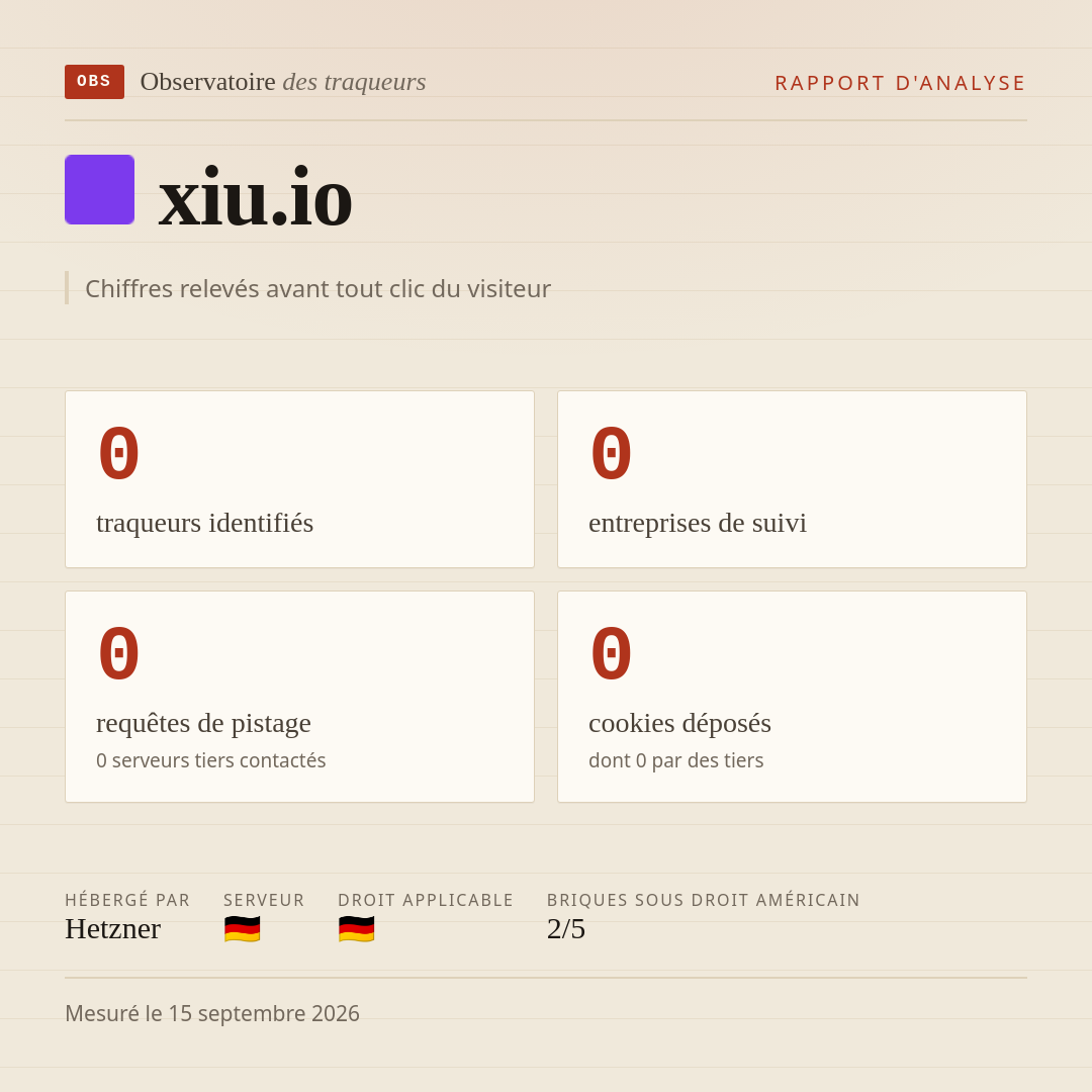 xiu.io : 0 traqueurs identifiés, 0 entreprises de suivi, 0 requêtes de pistage. Chiffres relevés avant tout clic du visiteur.