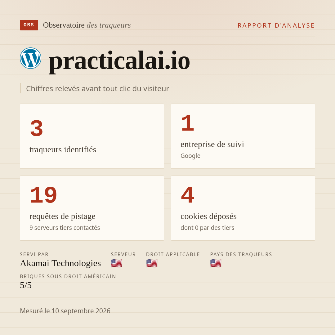 practicalai.io : 3 traqueurs identifiés, 1 entreprise de suivi, 19 requêtes de pistage. Chiffres relevés avant tout clic du visiteur.