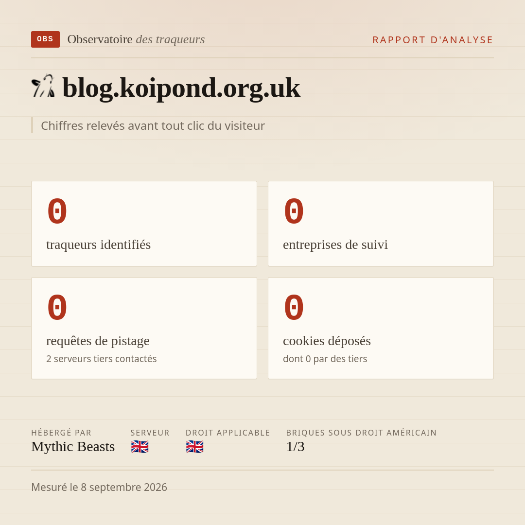 blog.koipond.org.uk : 0 traqueurs identifiés, 0 entreprises de suivi, 0 requêtes de pistage. Chiffres relevés avant tout clic du visiteur.