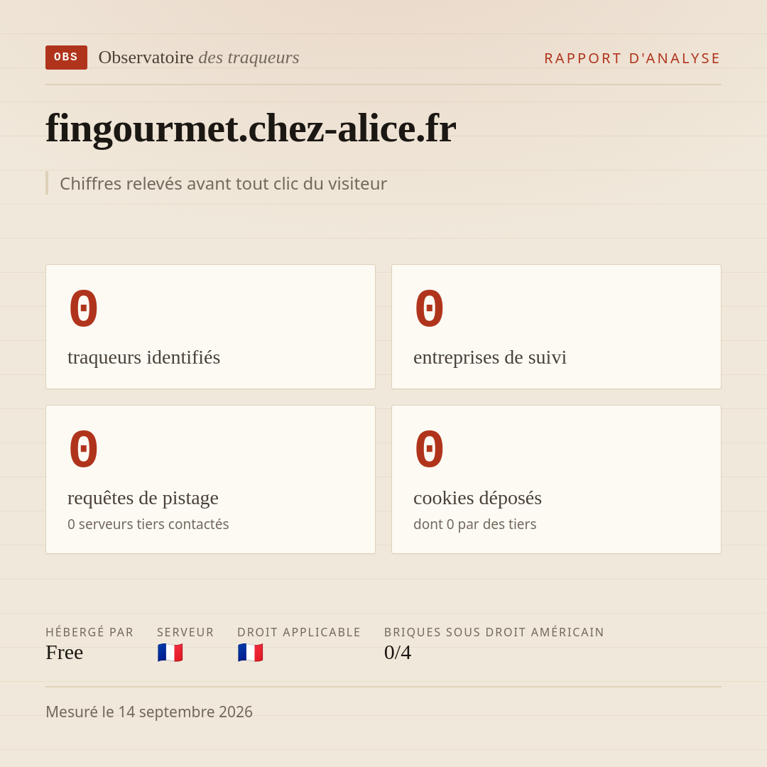 fingourmet.chez-alice.fr : 0 traqueurs identifiés, 0 entreprises de suivi, 0 requêtes de pistage. Chiffres relevés avant tout clic du visiteur.