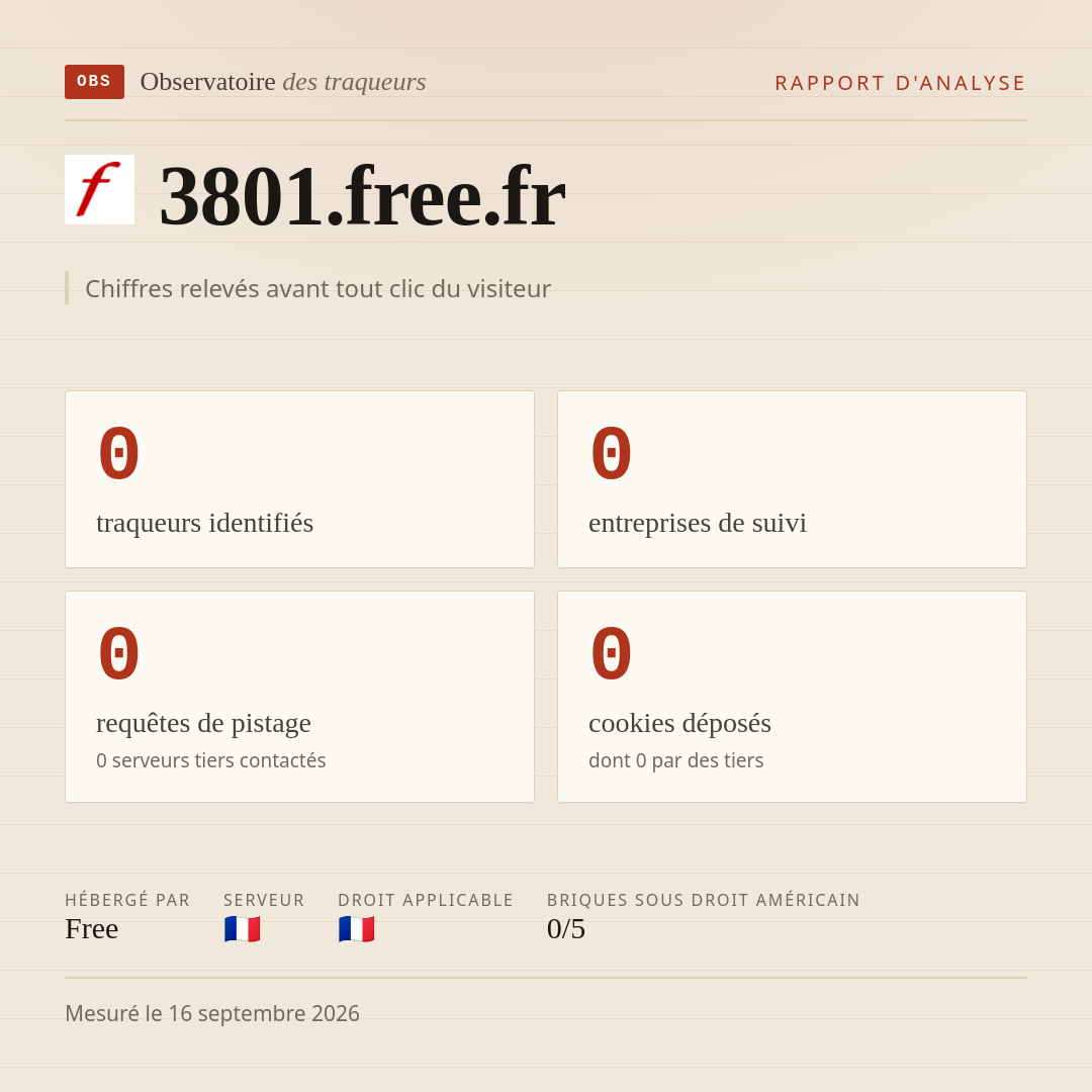 3801.free.fr : 0 traqueurs identifiés, 0 entreprises de suivi, 0 requêtes de pistage. Chiffres relevés avant tout clic du visiteur.