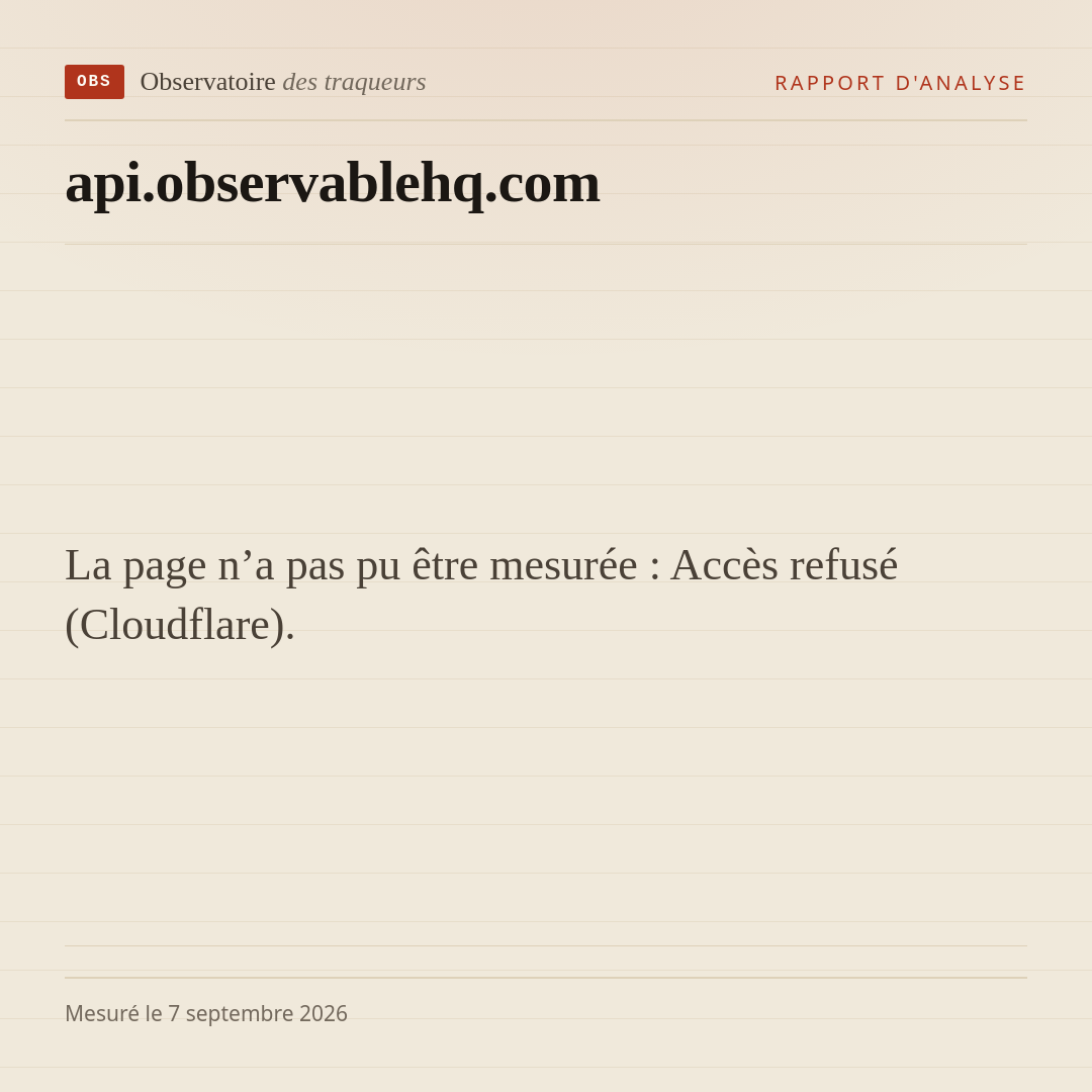 La page n’a pas pu être mesurée : Accès refusé (Cloudflare).