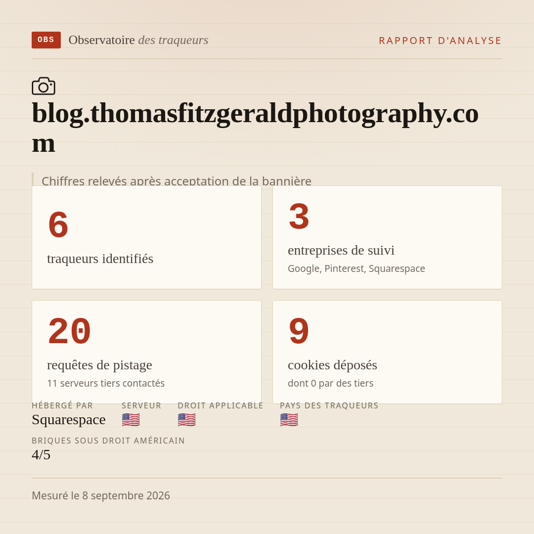 blog.thomasfitzgeraldphotography.com : 6 traqueurs identifiés, 3 entreprises de suivi, 20 requêtes de pistage. Chiffres relevés après acceptation de la bannière.