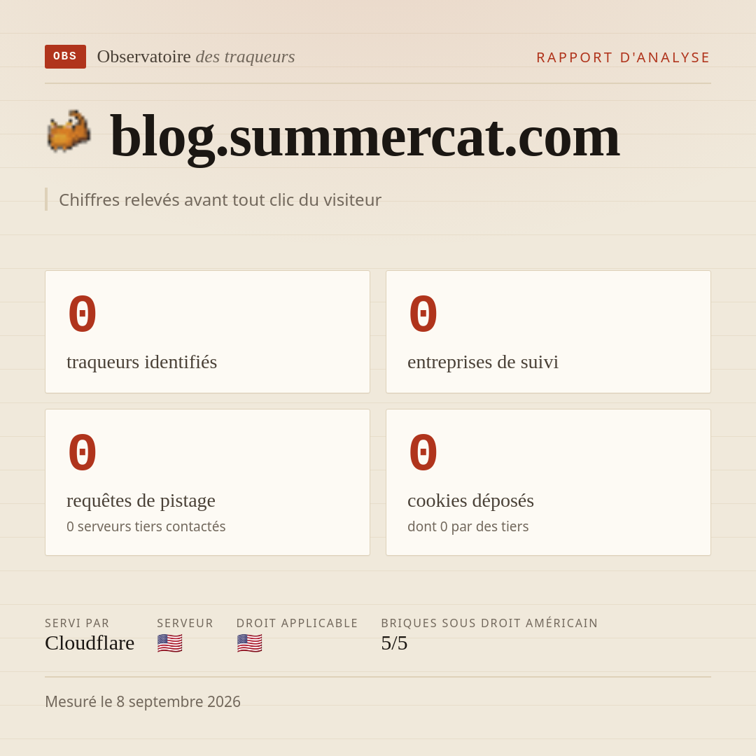 blog.summercat.com : 0 traqueurs identifiés, 0 entreprises de suivi, 0 requêtes de pistage. Chiffres relevés avant tout clic du visiteur.