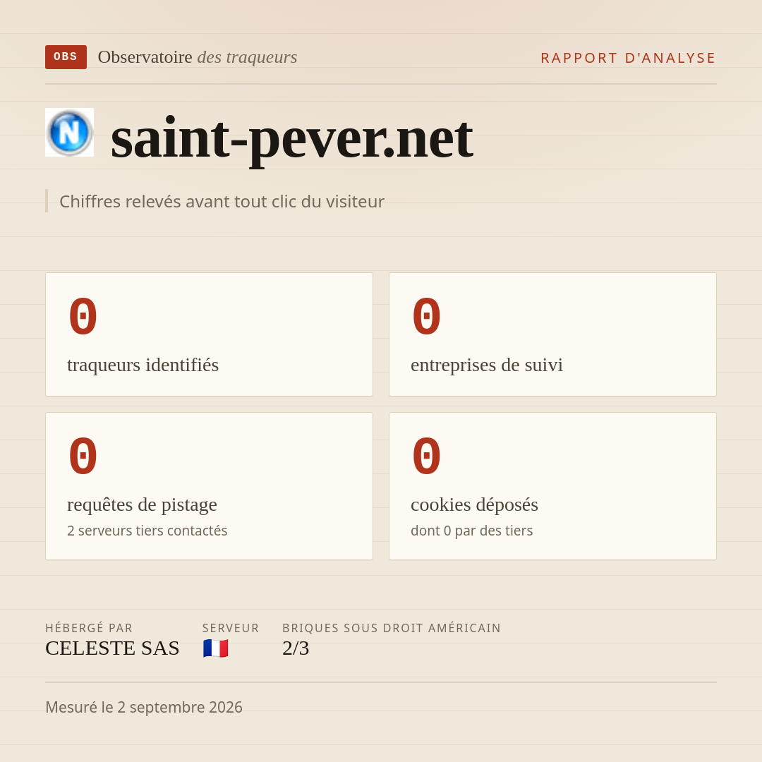 saint-pever.net : 0 traqueurs identifiés, 0 entreprises de suivi, 0 requêtes de pistage. Chiffres relevés avant tout clic du visiteur.