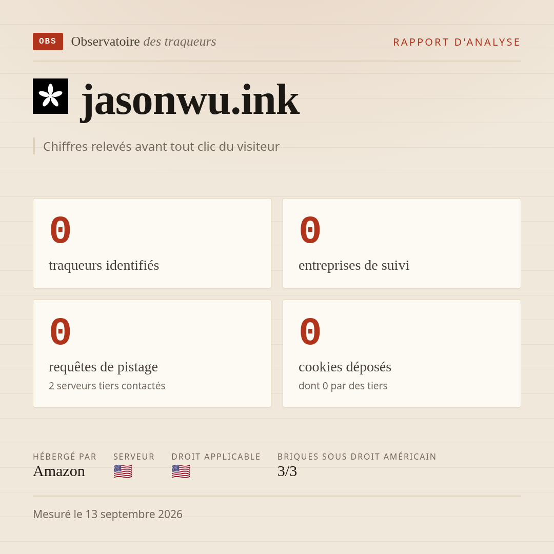 jasonwu.ink : 0 traqueurs identifiés, 0 entreprises de suivi, 0 requêtes de pistage. Chiffres relevés avant tout clic du visiteur.