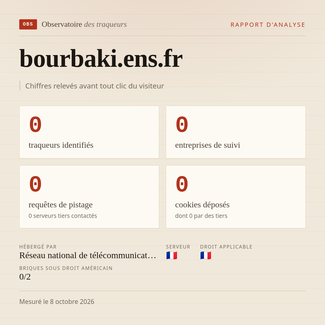 bourbaki.ens.fr : 0 traqueurs identifiés, 0 entreprises de suivi, 0 requêtes de pistage. Chiffres relevés avant tout clic du visiteur.