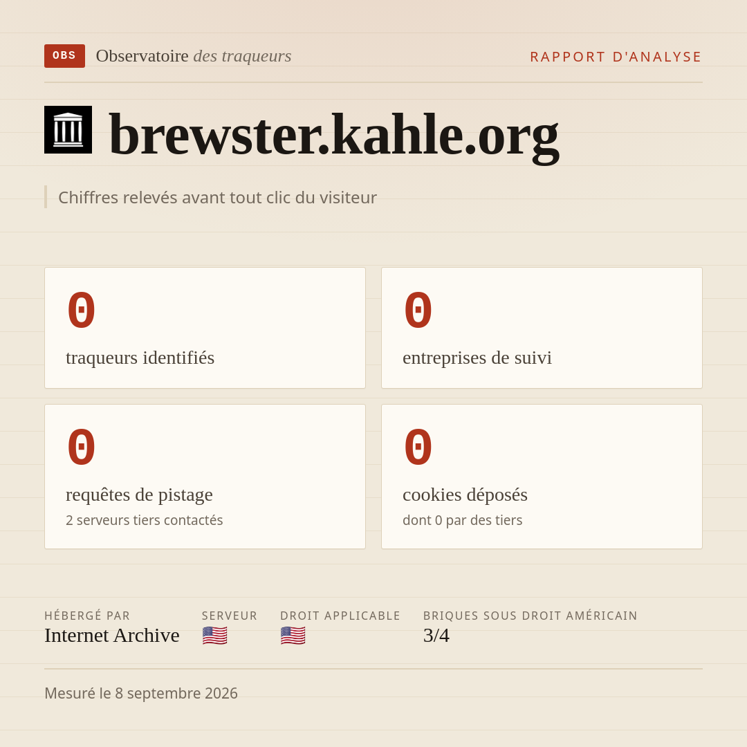 brewster.kahle.org : 0 traqueurs identifiés, 0 entreprises de suivi, 0 requêtes de pistage. Chiffres relevés avant tout clic du visiteur.