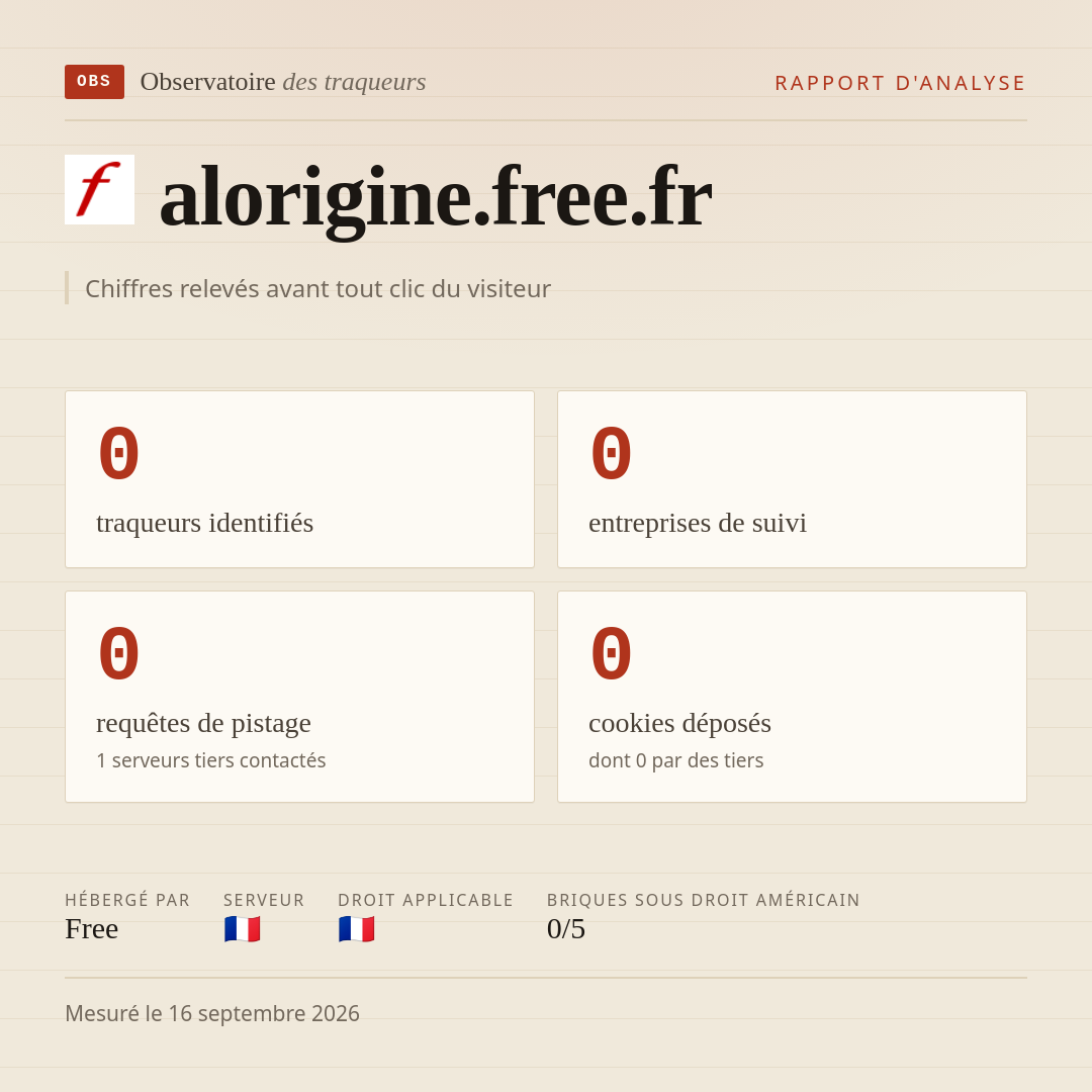 alorigine.free.fr : 0 traqueurs identifiés, 0 entreprises de suivi, 0 requêtes de pistage. Chiffres relevés avant tout clic du visiteur.