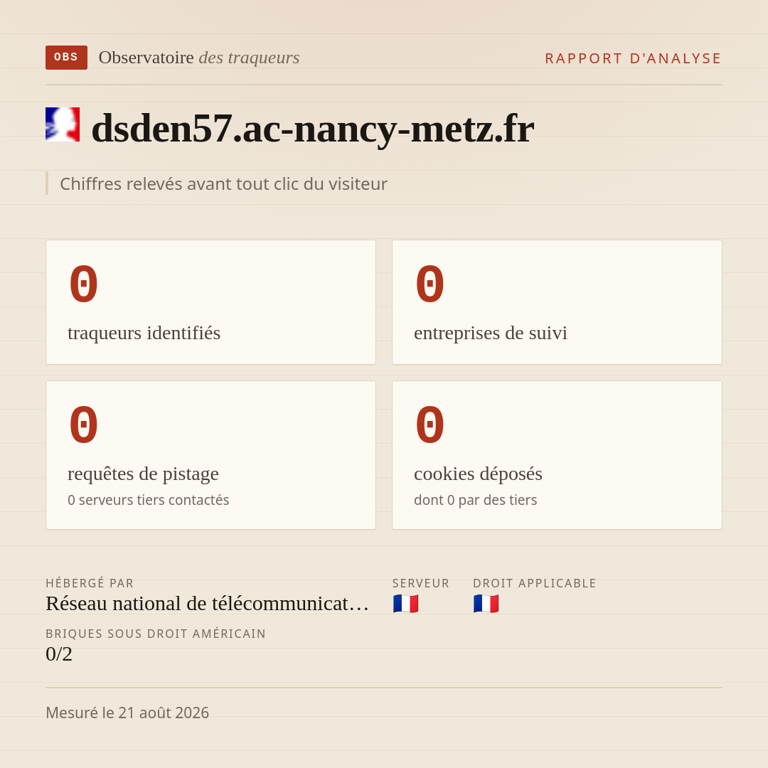 dsden57.ac-nancy-metz.fr : 0 traqueurs identifiés, 0 entreprises de suivi, 0 requêtes de pistage. Chiffres relevés avant tout clic du visiteur.