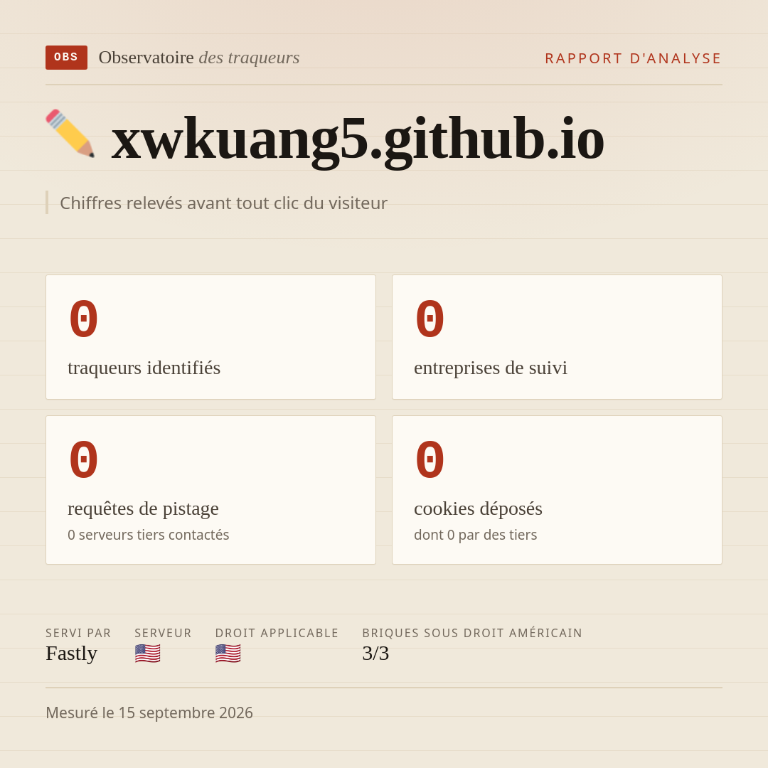 xwkuang5.github.io : 0 traqueurs identifiés, 0 entreprises de suivi, 0 requêtes de pistage. Chiffres relevés avant tout clic du visiteur.