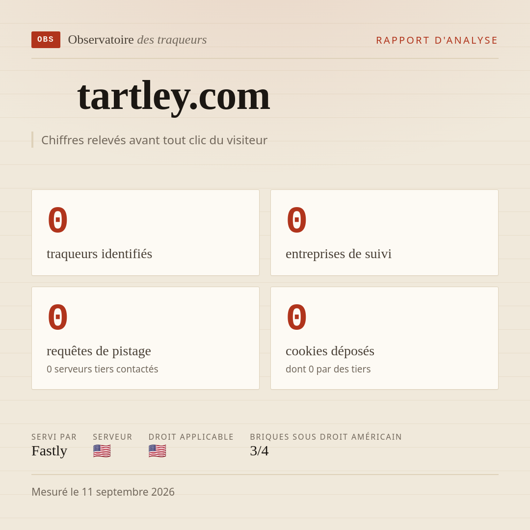 tartley.com : 0 traqueurs identifiés, 0 entreprises de suivi, 0 requêtes de pistage. Chiffres relevés avant tout clic du visiteur.