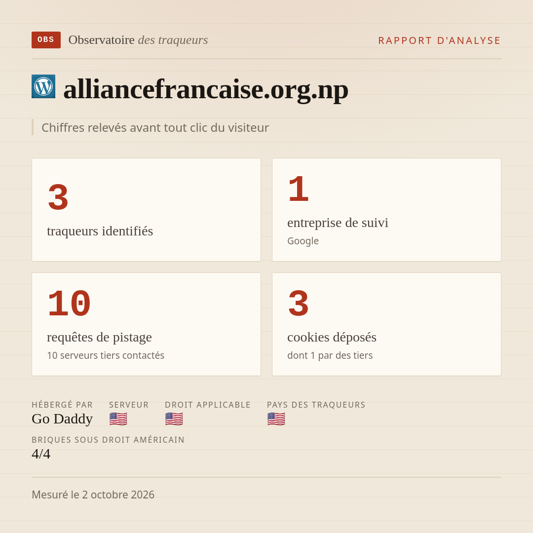 alliancefrancaise.org.np : 3 traqueurs identifiés, 1 entreprise de suivi, 10 requêtes de pistage. Chiffres relevés avant tout clic du visiteur.