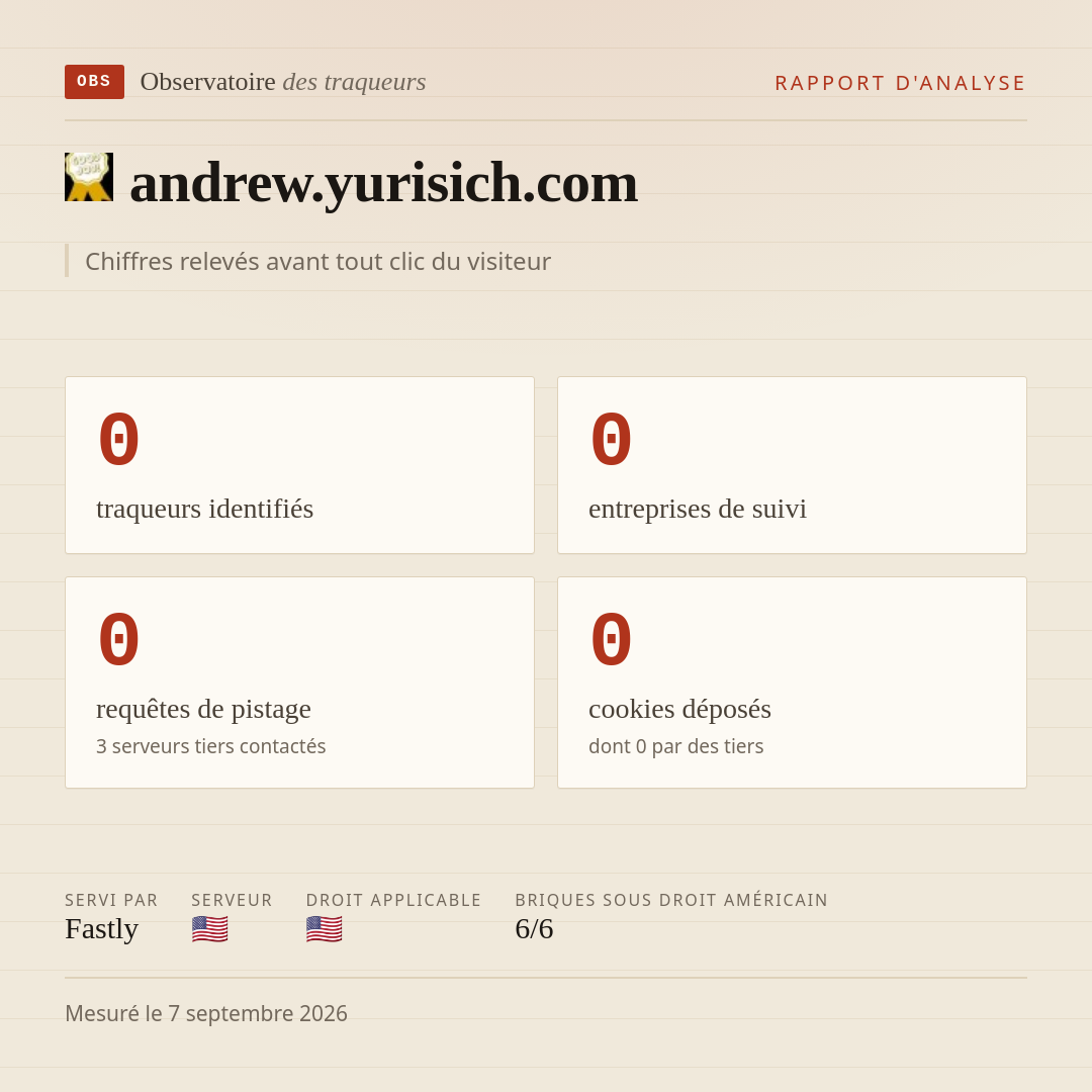 andrew.yurisich.com : 0 traqueurs identifiés, 0 entreprises de suivi, 0 requêtes de pistage. Chiffres relevés avant tout clic du visiteur.