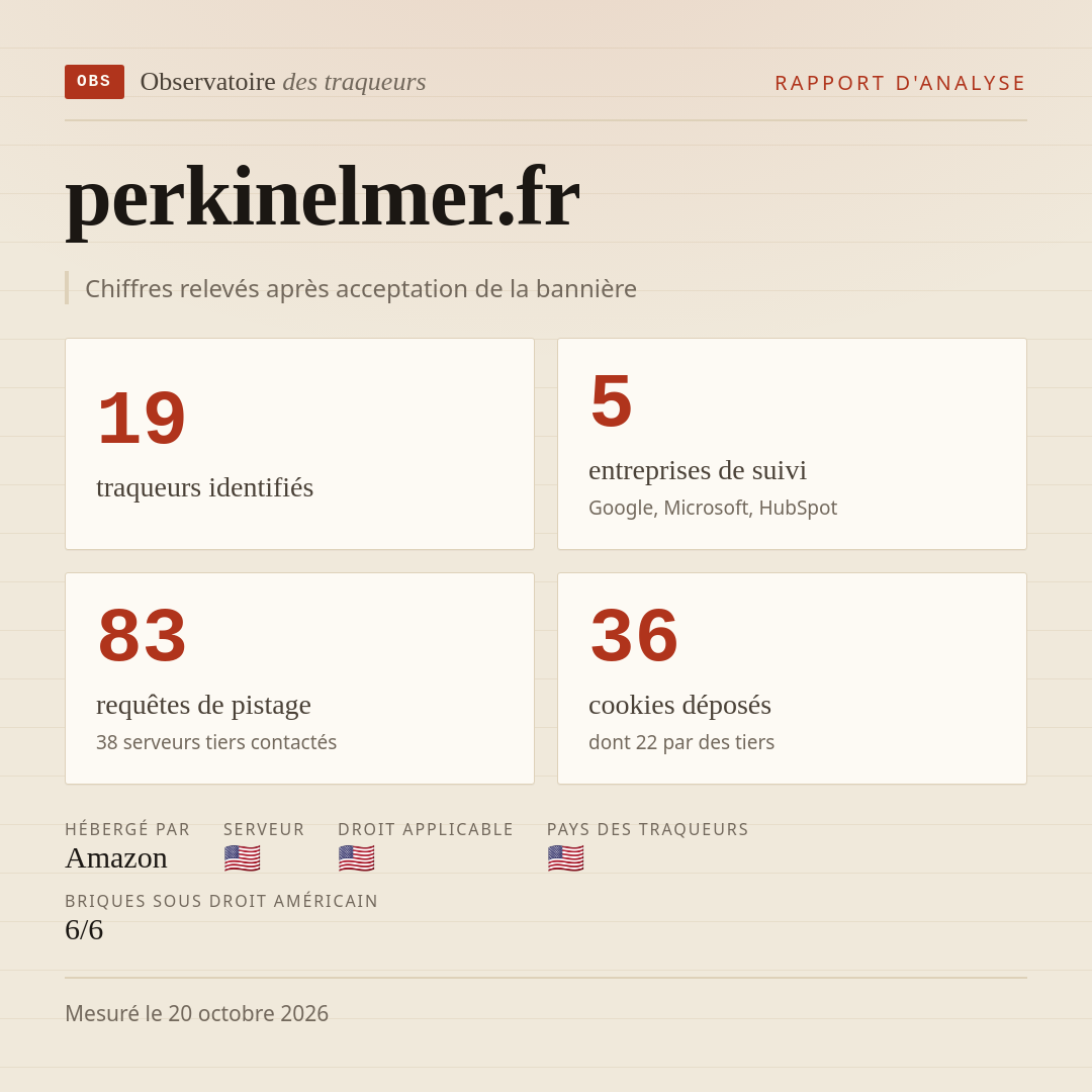perkinelmer.fr : 19 traqueurs identifiés, 5 entreprises de suivi, 83 requêtes de pistage. Chiffres relevés après acceptation de la bannière.