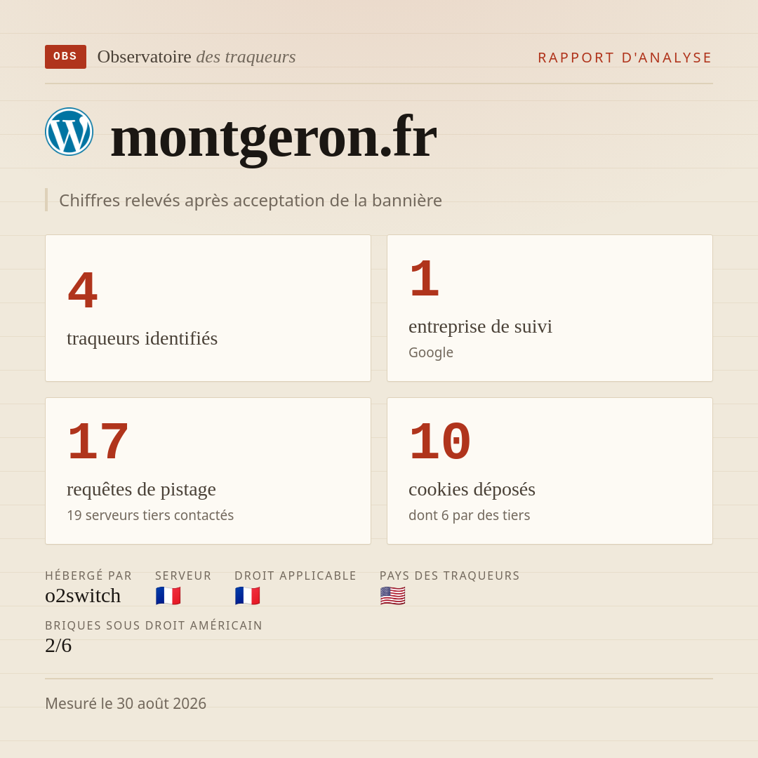 montgeron.fr : 4 traqueurs identifiés, 1 entreprise de suivi, 17 requêtes de pistage. Chiffres relevés après acceptation de la bannière.