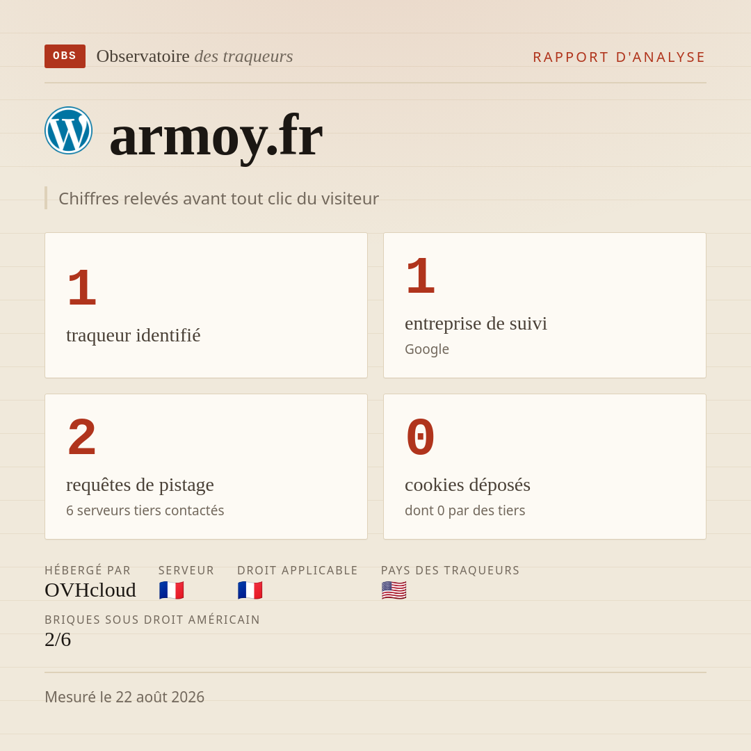 armoy.fr : 1 traqueur identifié, 1 entreprise de suivi, 2 requêtes de pistage. Chiffres relevés avant tout clic du visiteur.