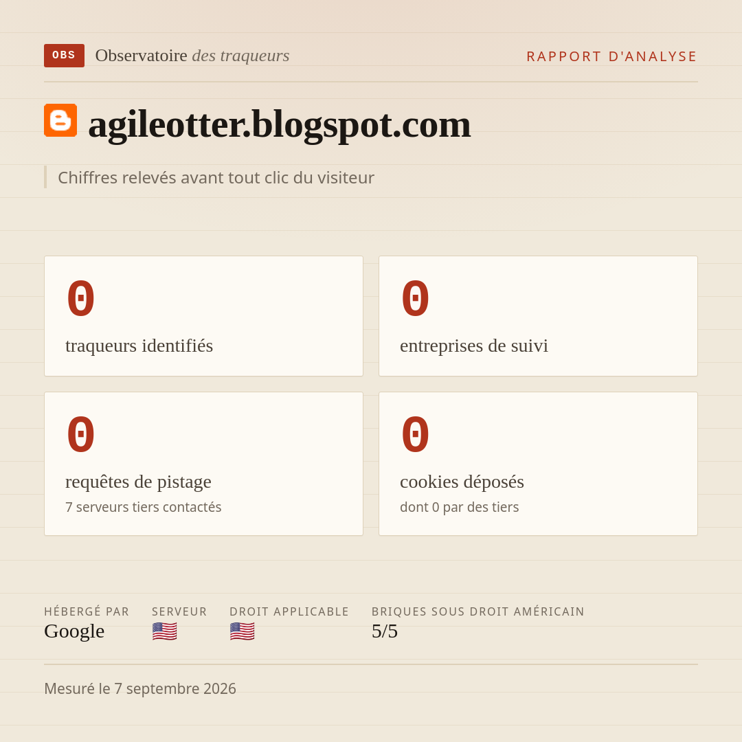 agileotter.blogspot.com : 0 traqueurs identifiés, 0 entreprises de suivi, 0 requêtes de pistage. Chiffres relevés avant tout clic du visiteur.