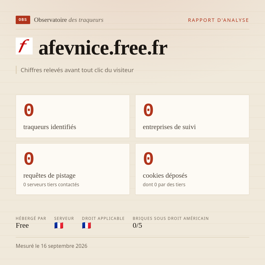 afevnice.free.fr : 0 traqueurs identifiés, 0 entreprises de suivi, 0 requêtes de pistage. Chiffres relevés avant tout clic du visiteur.