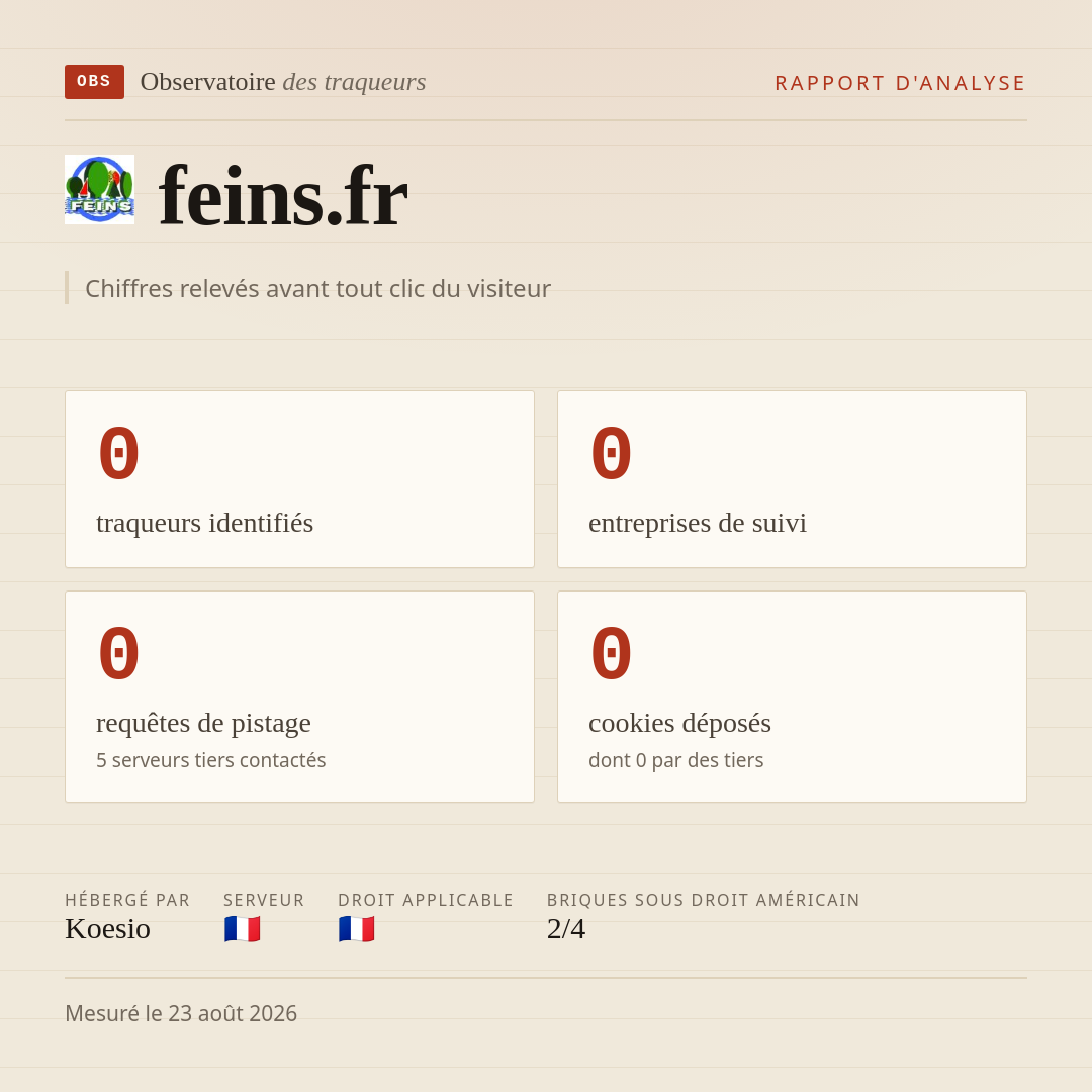 feins.fr : 0 traqueurs identifiés, 0 entreprises de suivi, 0 requêtes de pistage. Chiffres relevés avant tout clic du visiteur.