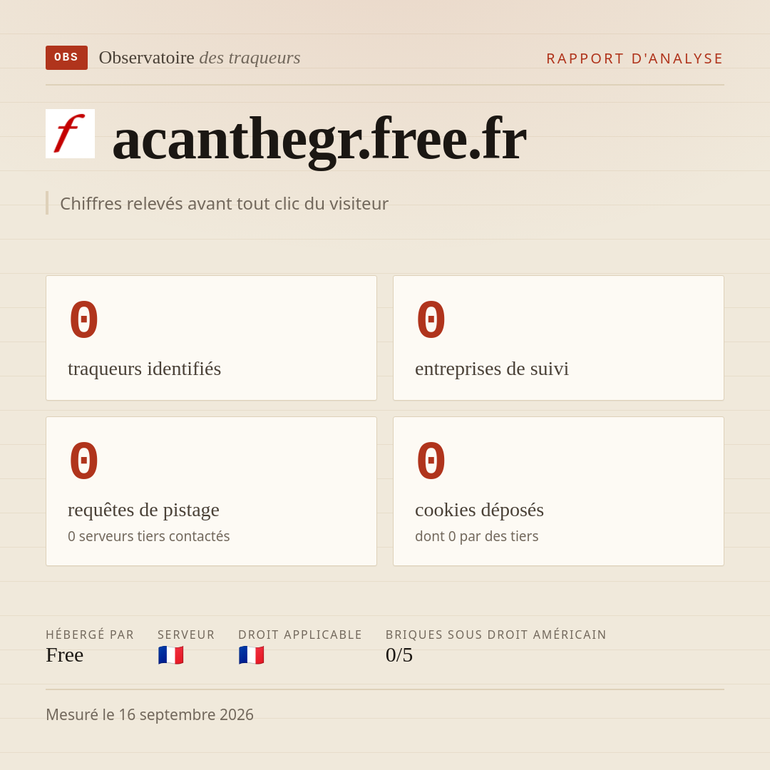 acanthegr.free.fr : 0 traqueurs identifiés, 0 entreprises de suivi, 0 requêtes de pistage. Chiffres relevés avant tout clic du visiteur.