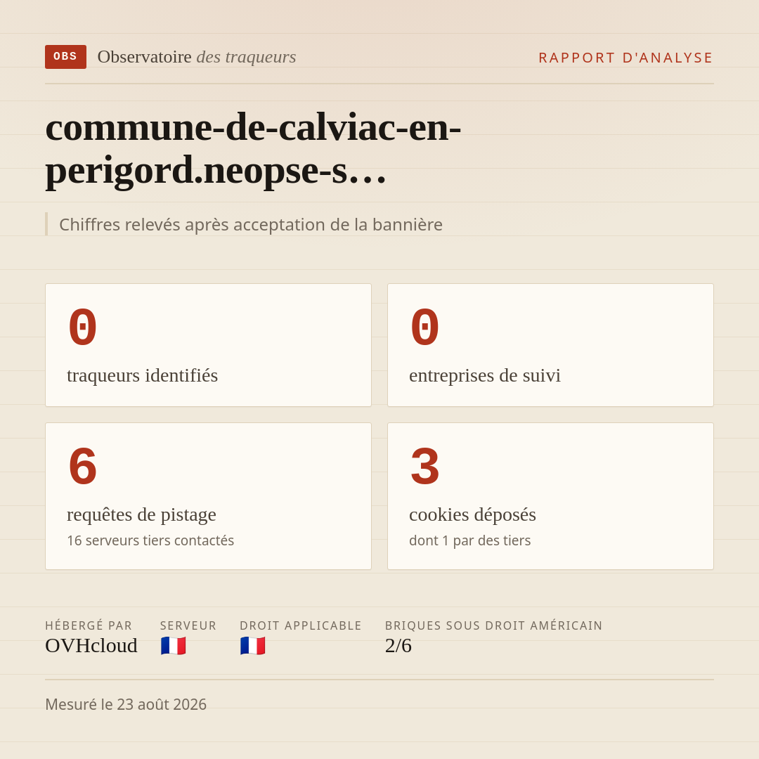 commune-de-calviac-en-perigord.neopse-s… : 0 traqueurs identifiés, 0 entreprises de suivi, 6 requêtes de pistage. Chiffres relevés après acceptation de la bannière.