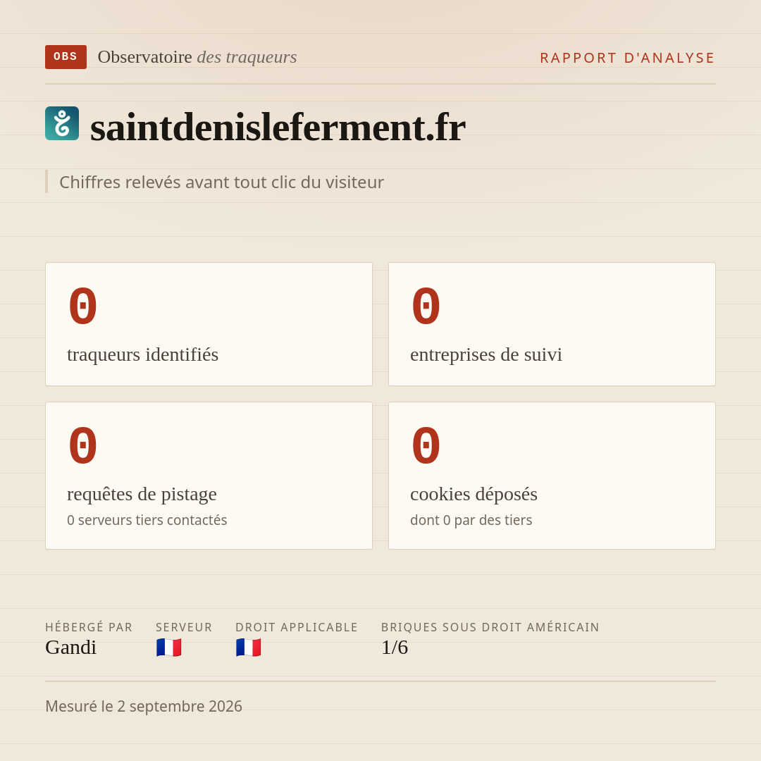 saintdenisleferment.fr : 0 traqueurs identifiés, 0 entreprises de suivi, 0 requêtes de pistage. Chiffres relevés avant tout clic du visiteur.