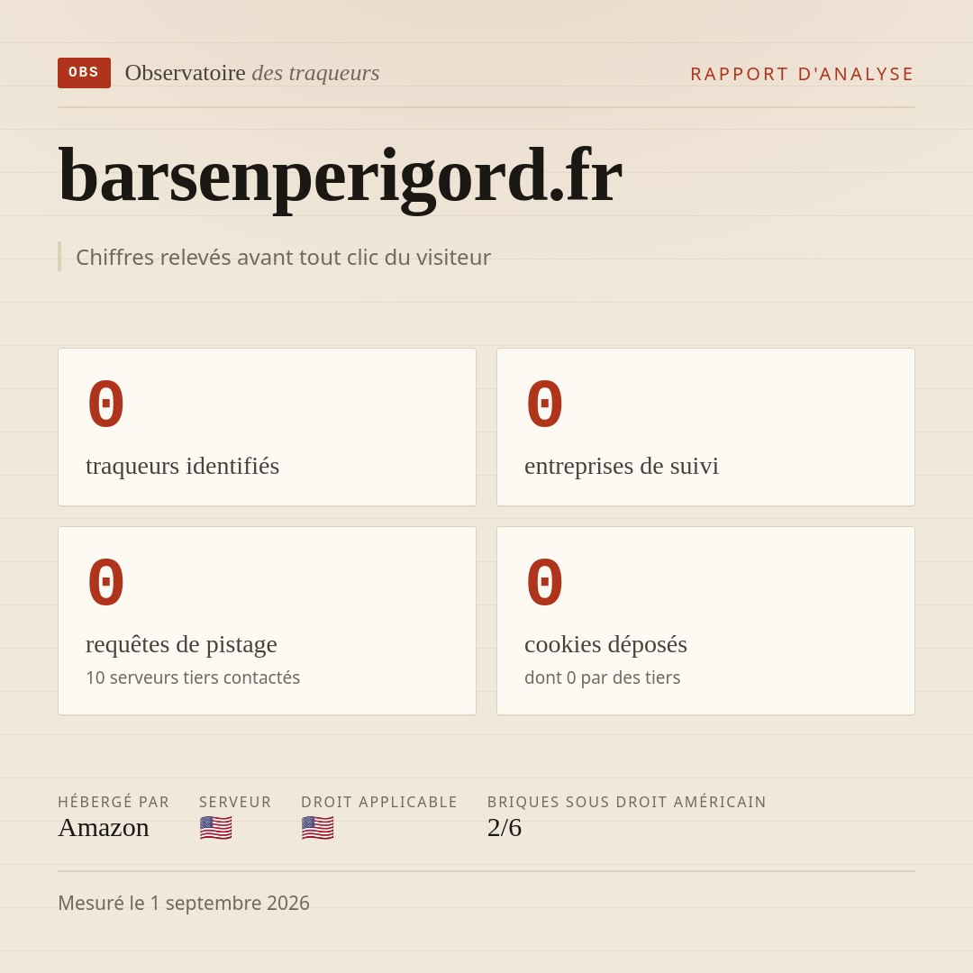 barsenperigord.fr : 0 traqueurs identifiés, 0 entreprises de suivi, 0 requêtes de pistage. Chiffres relevés avant tout clic du visiteur.